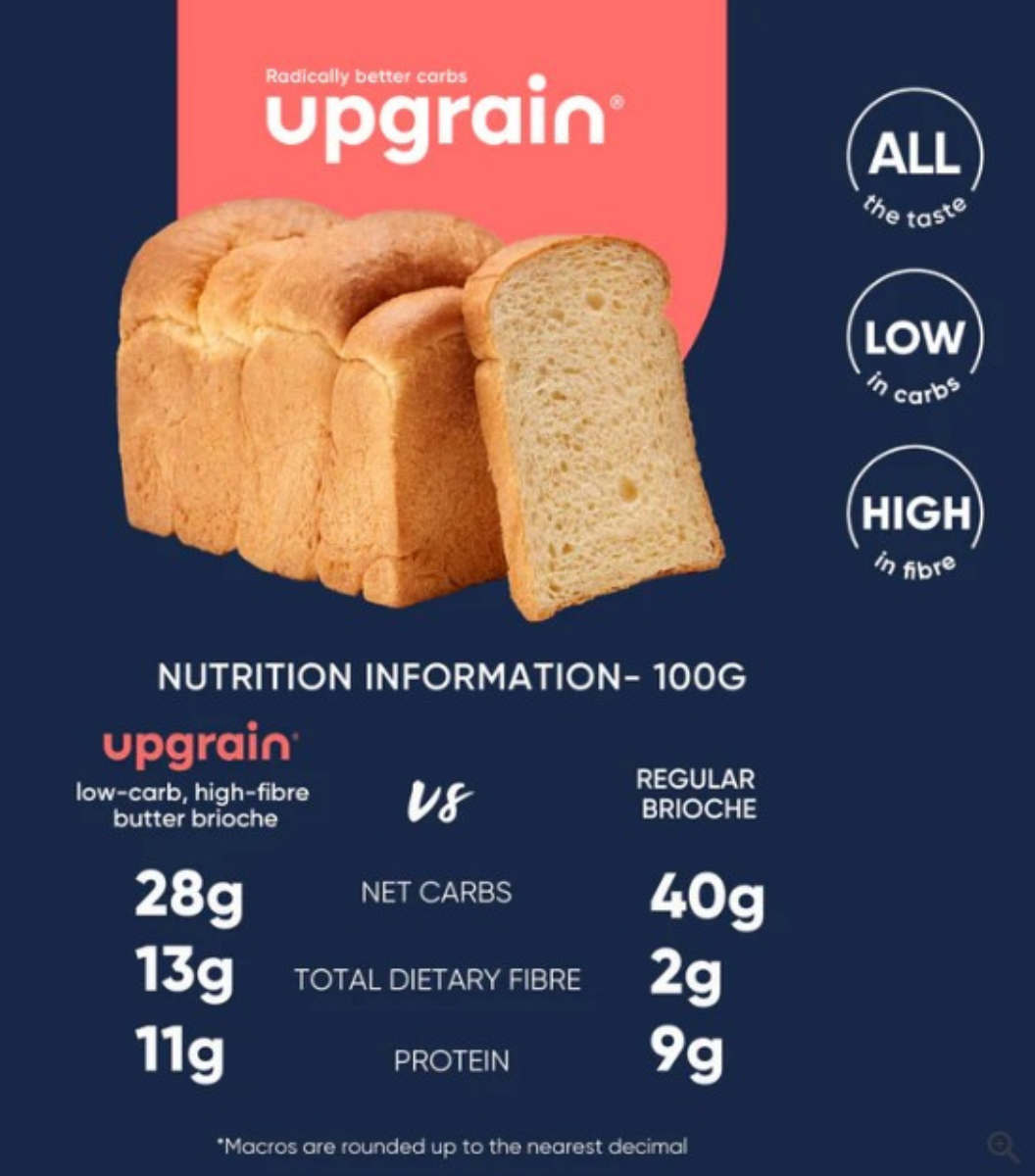 Brioche Loaf, Low Carb