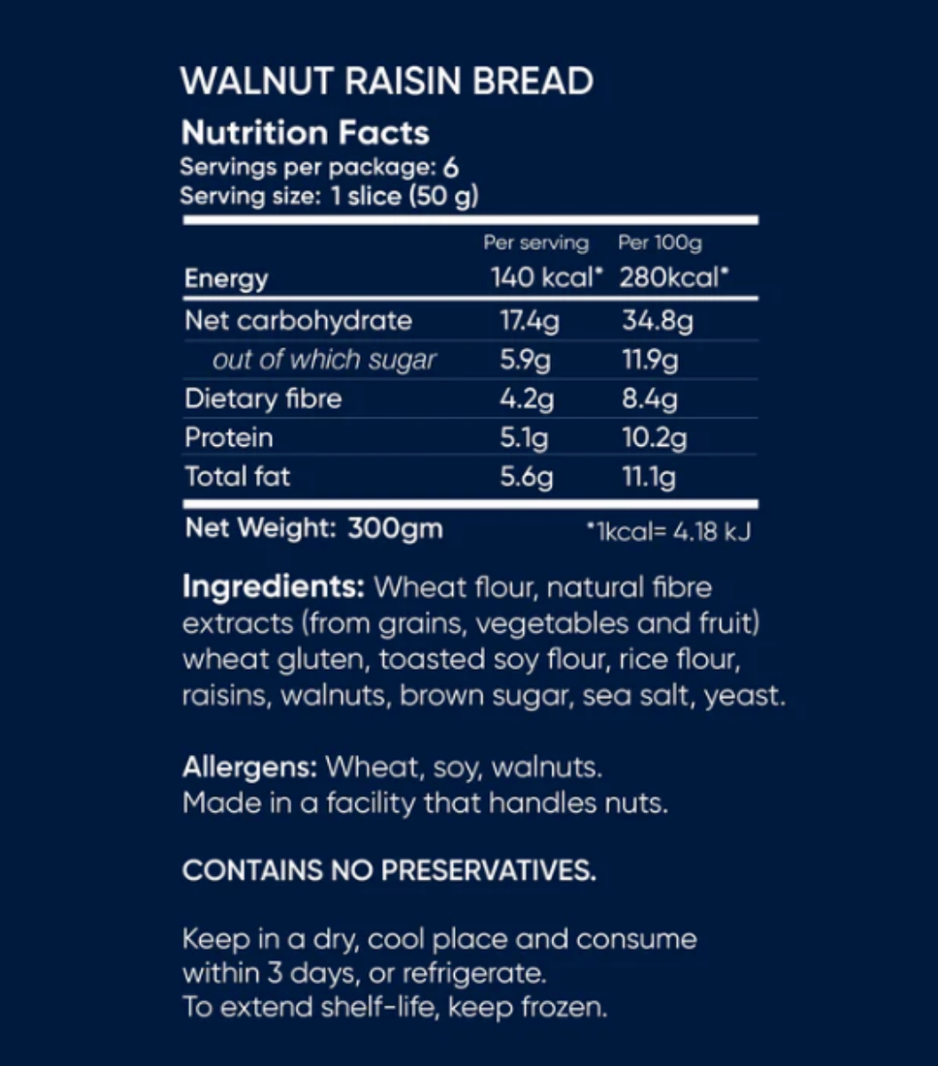 Walnut Raisin Loaf, Low Carb