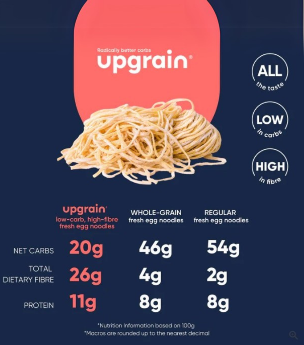 Thin Egg Noodles, Low Carb