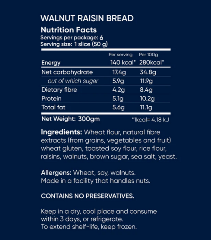 
                  
                    Walnut Raisin Loaf, Low Carb
                  
                