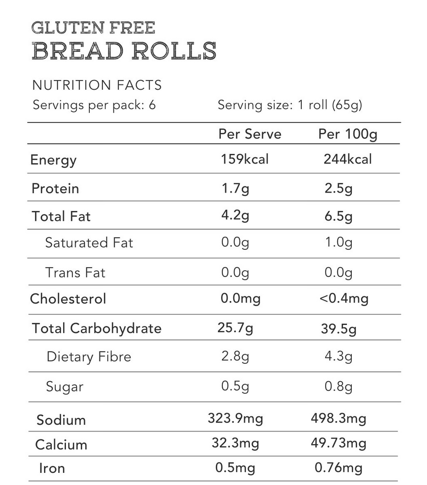 
                  
                    Bread Rolls, Gluten Free
                  
                